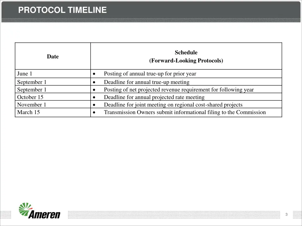 protocol timeline