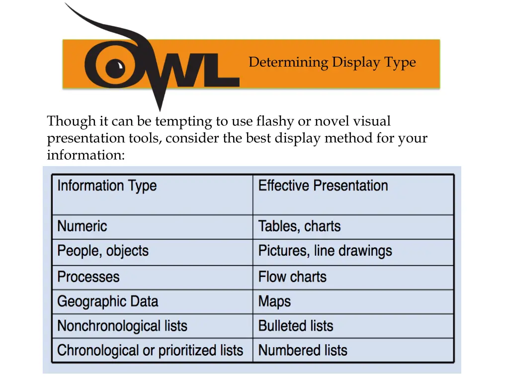 determining display type
