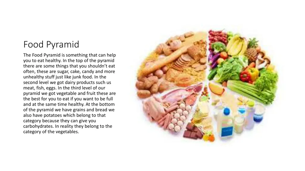 food pyramid