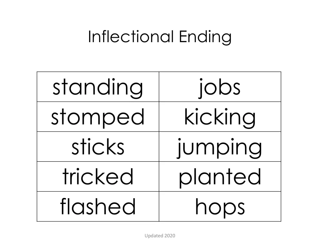 inflectional ending