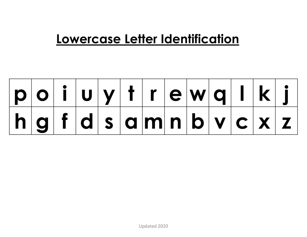lowercase letter identification