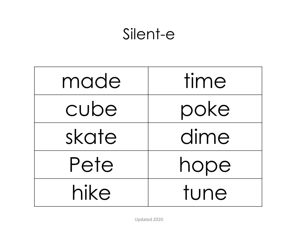 silent e