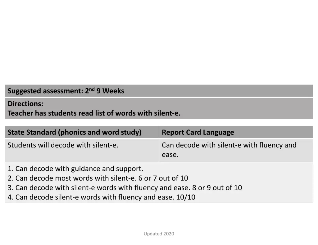 suggested assessment 2 nd 9 weeks 3