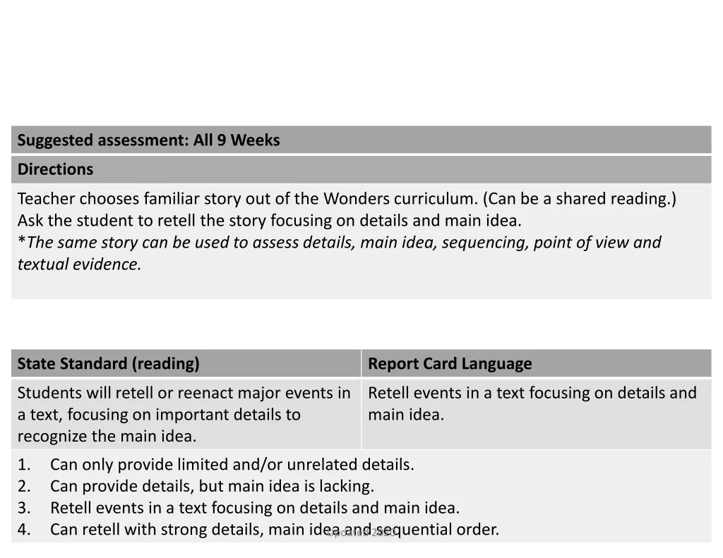 suggested assessment all 9 weeks 2