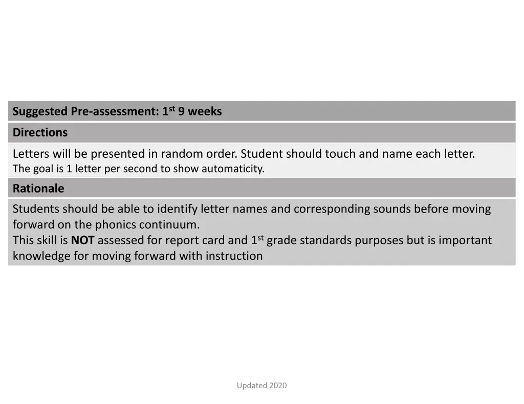 suggested pre assessment 1 st 9 weeks 1