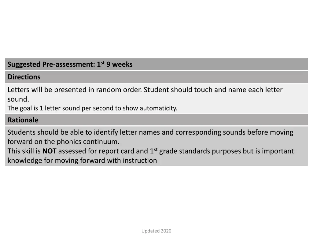suggested pre assessment 1 st 9 weeks 2