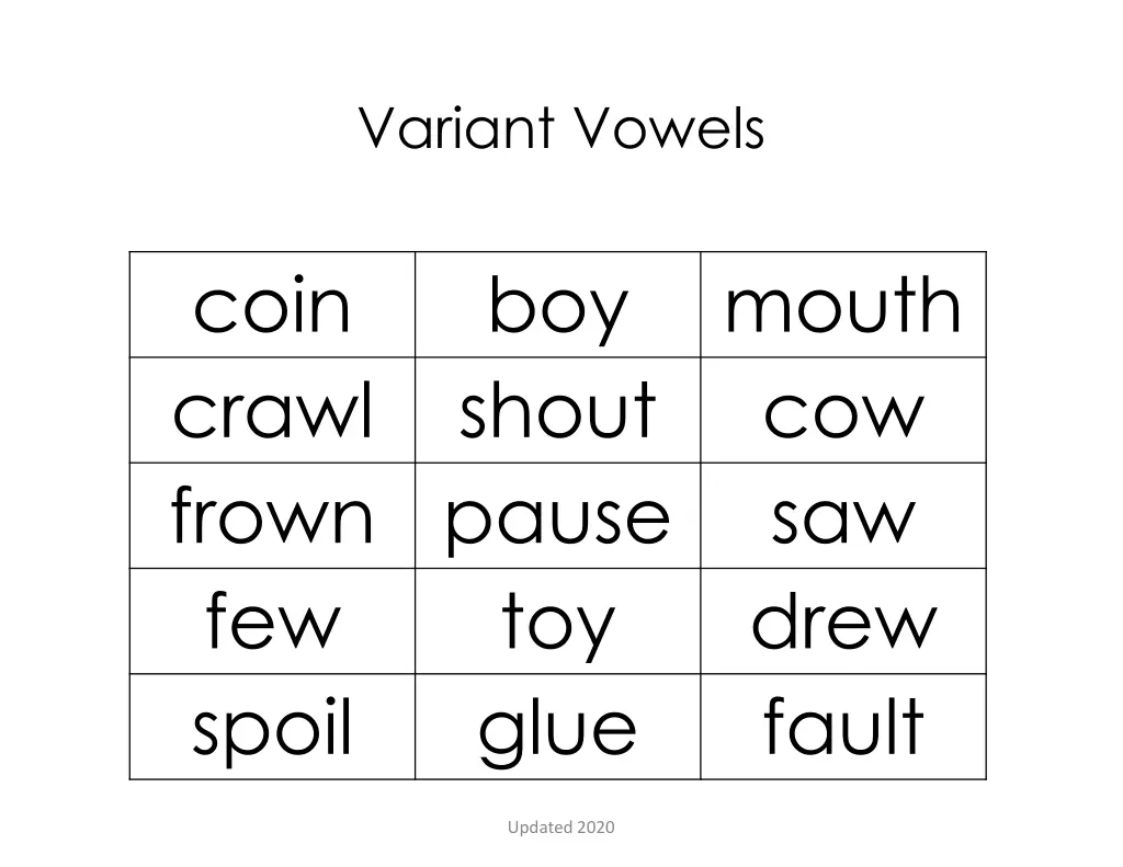 variant vowels