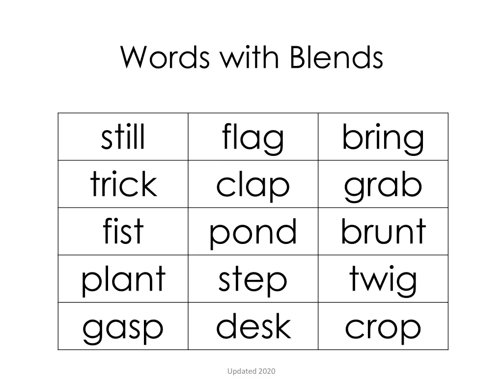 words with blends