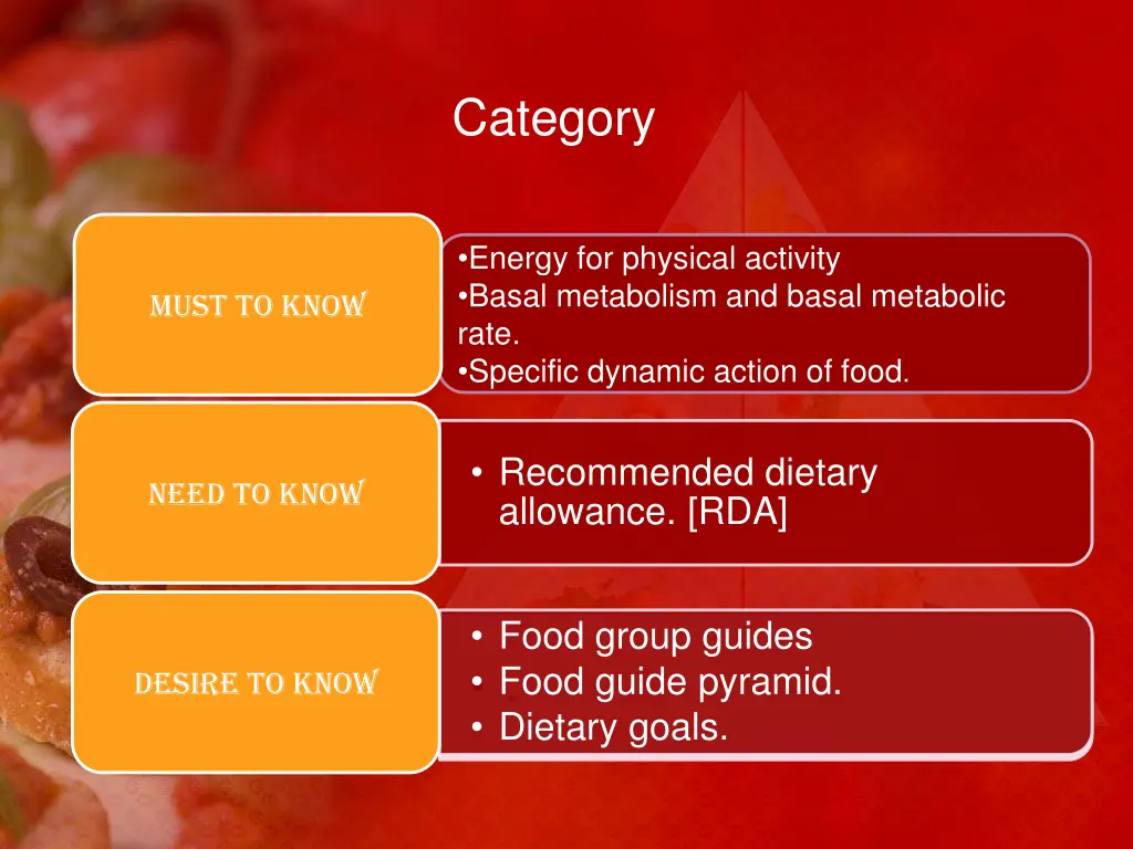 category