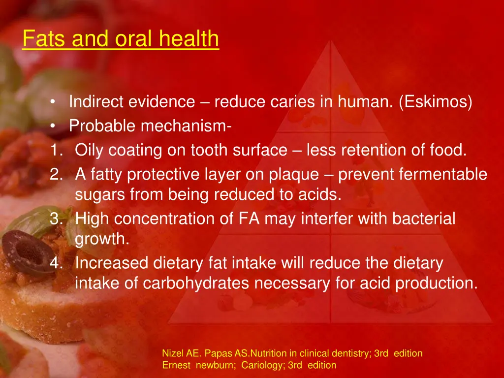 fats and oral health