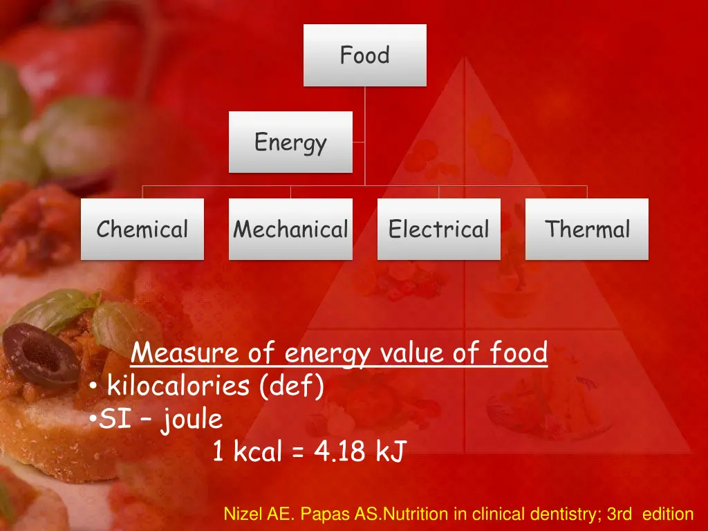 slide7