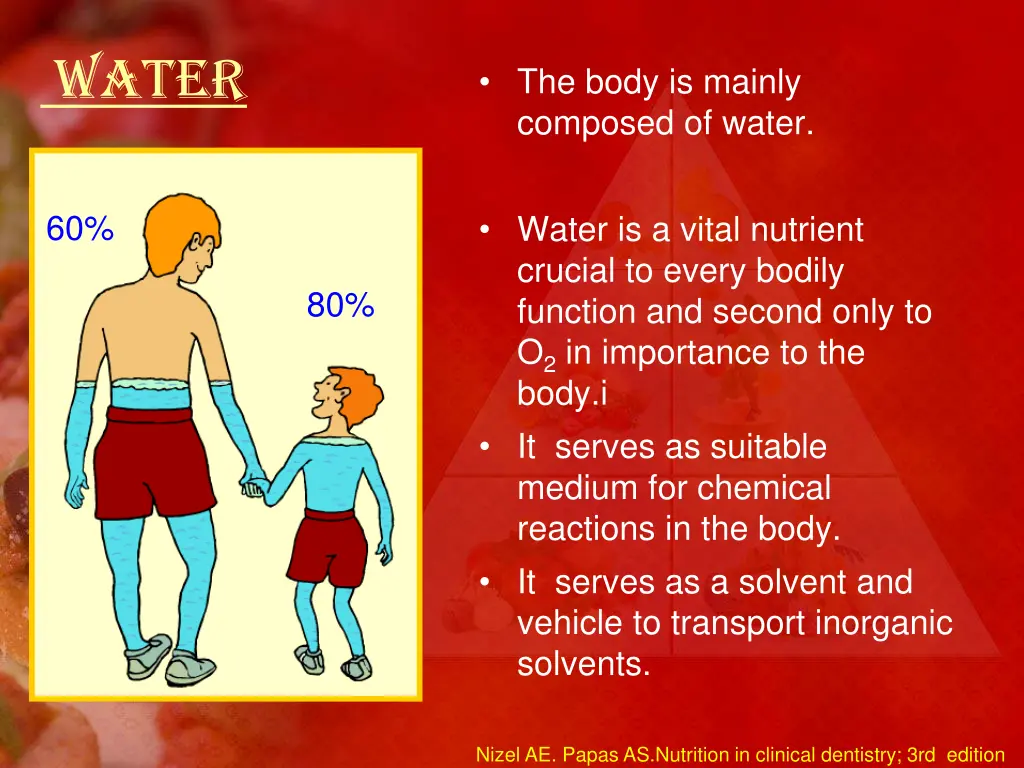 water