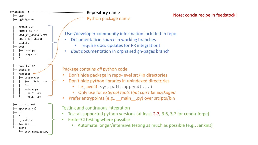 repository name python package name 1