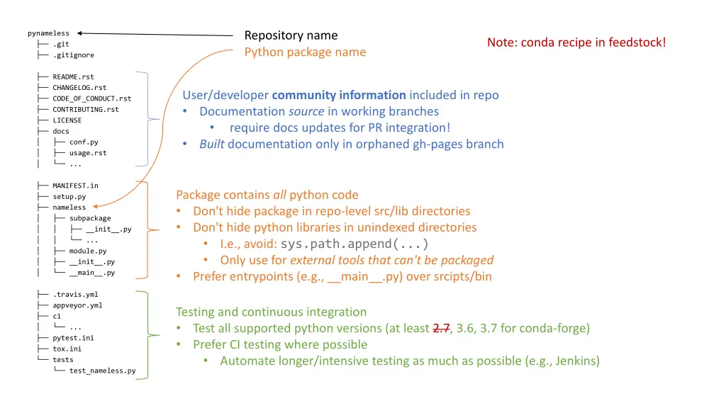 repository name python package name
