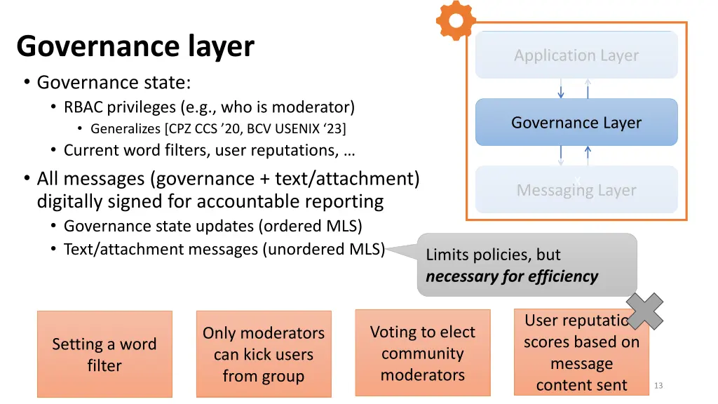 governance layer governance state rbac privileges