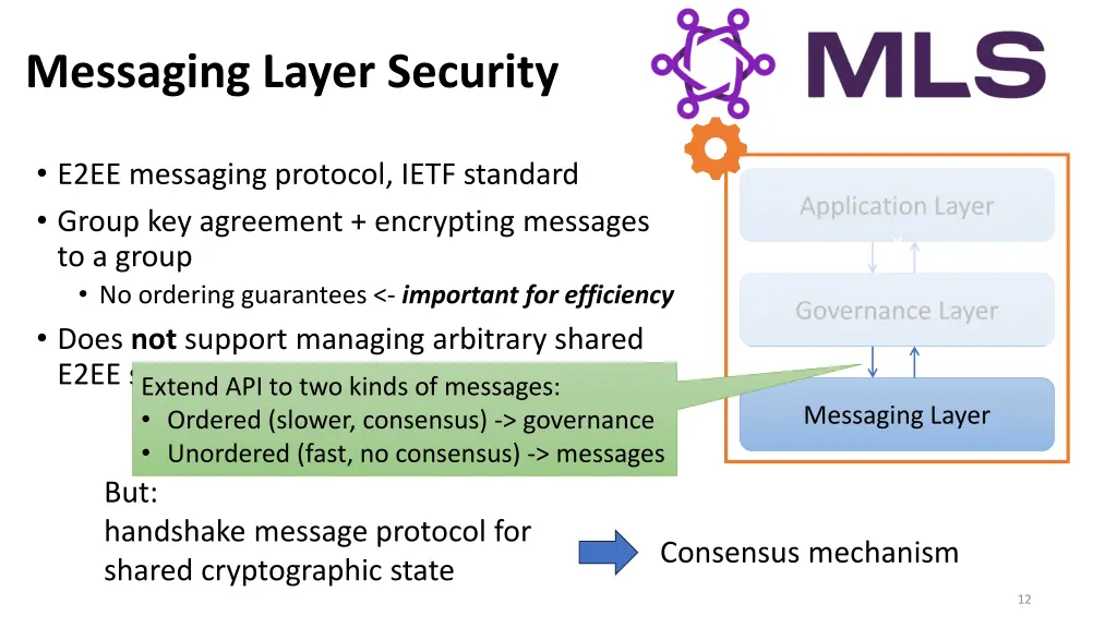 messaging layer security