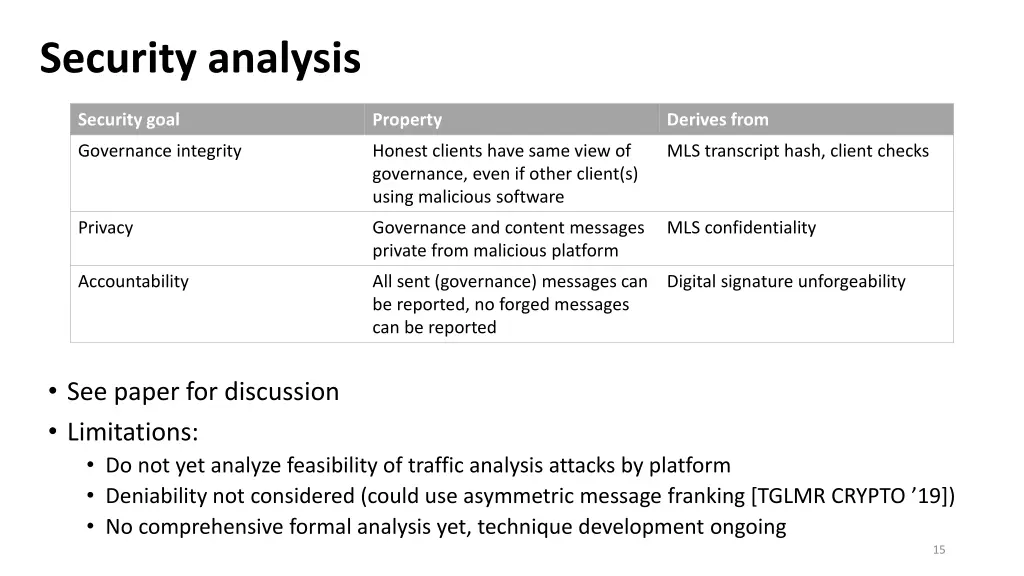 security analysis