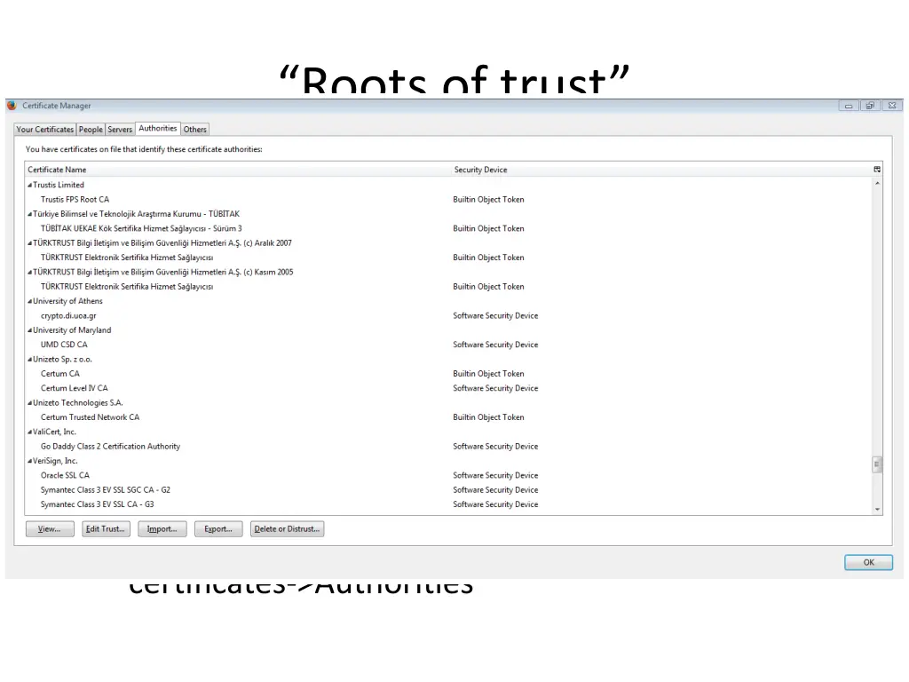 roots of trust