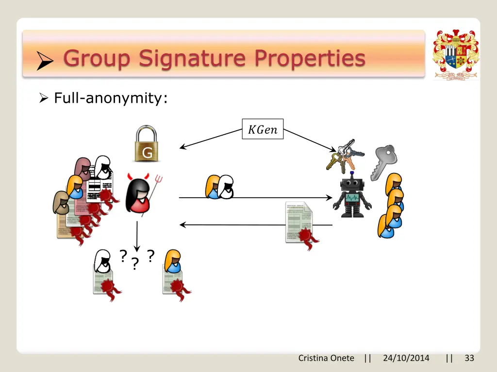 group signature properties
