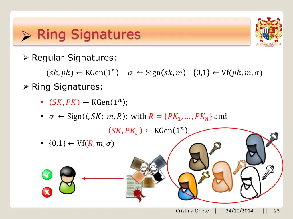 ring signatures 1