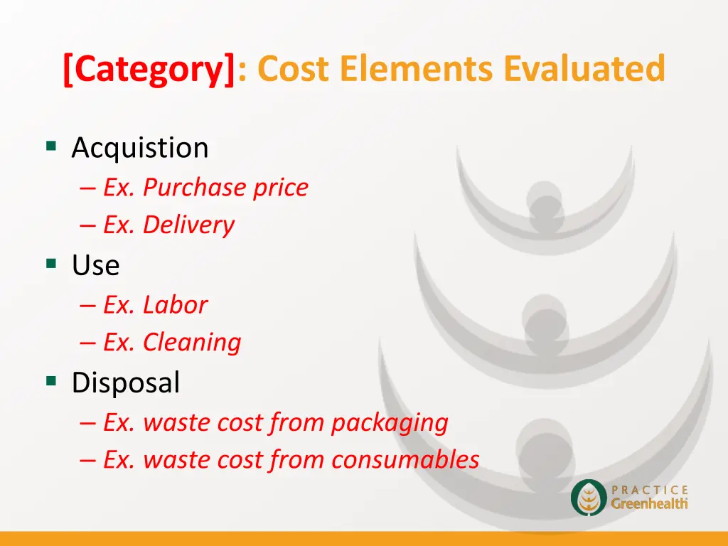 category cost elements evaluated