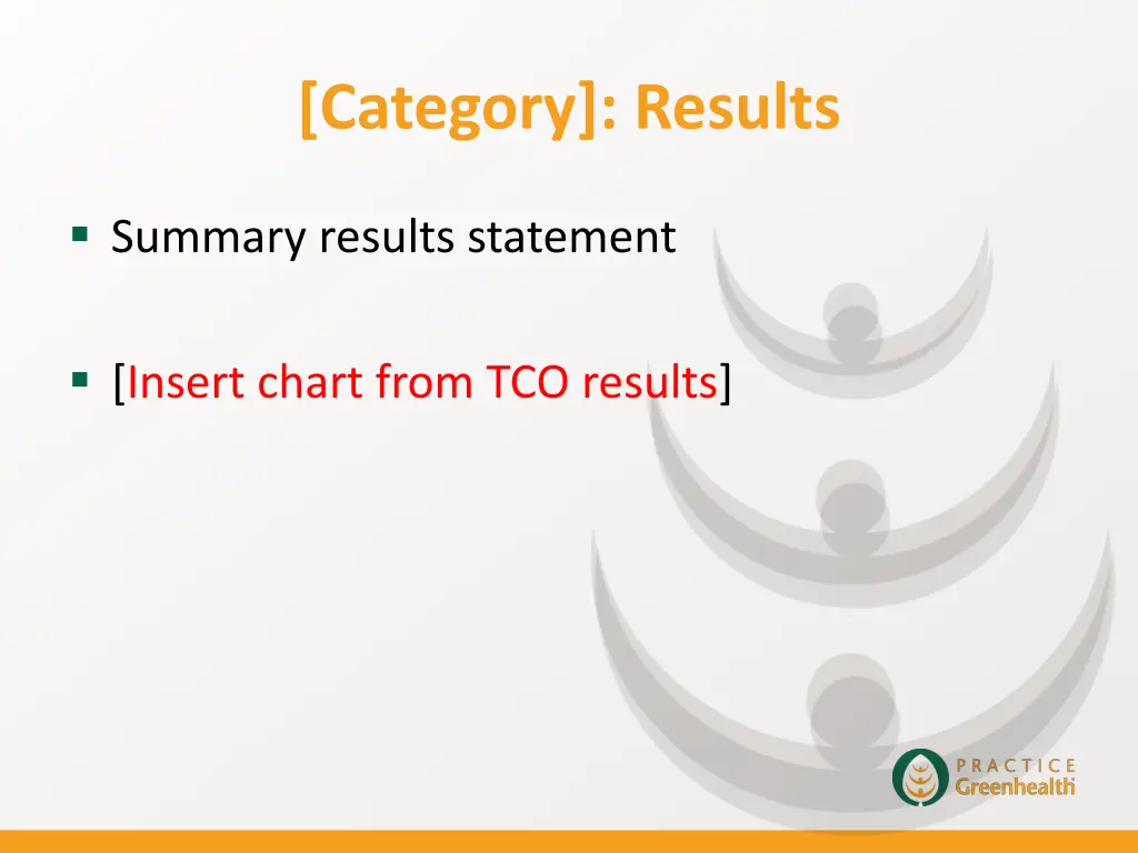 category results
