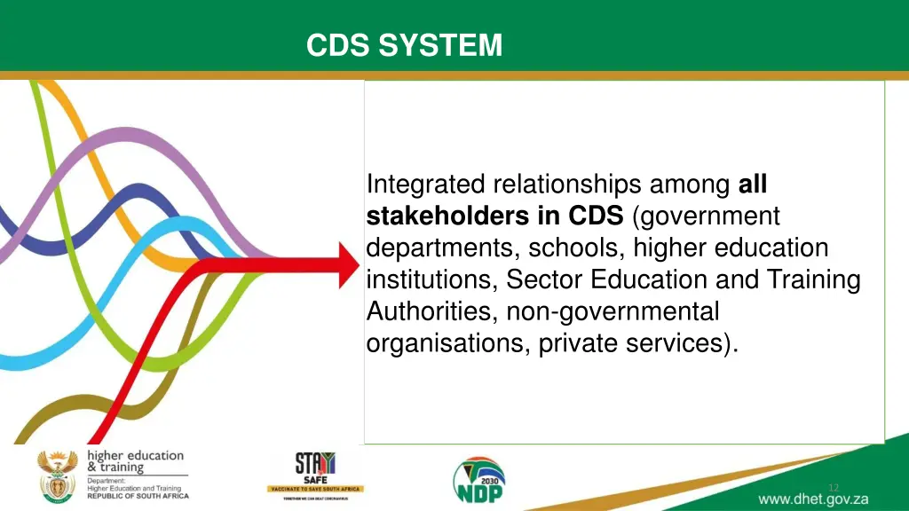 cds system