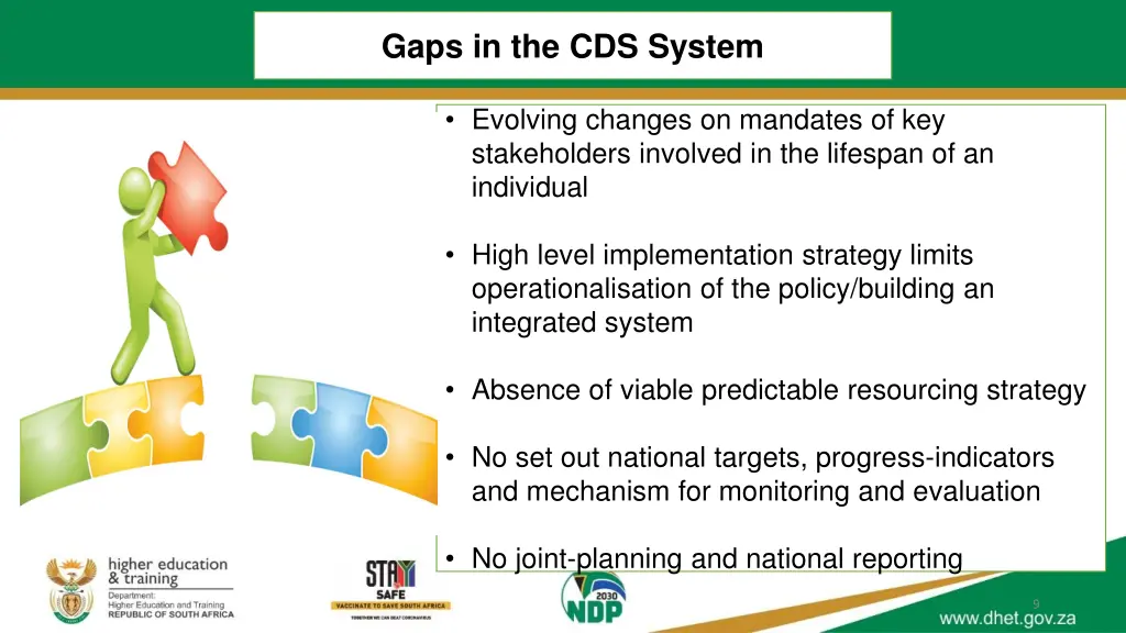gaps in the cds system