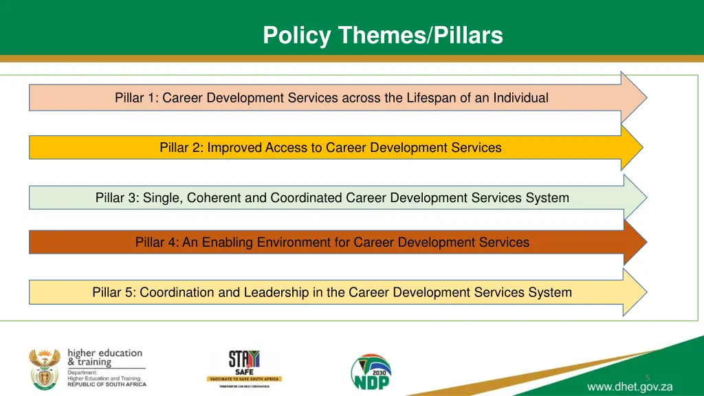 policy themes pillars