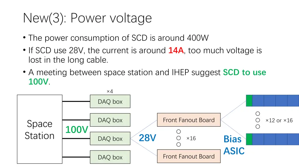 new 3 power voltage