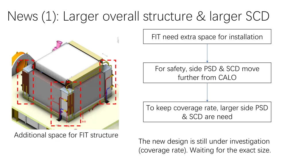 news 1 larger overall structure larger scd