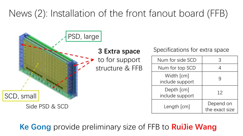 news 2 installation of the front fanout board ffb 1