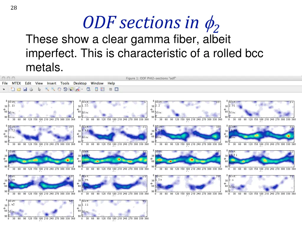 slide28