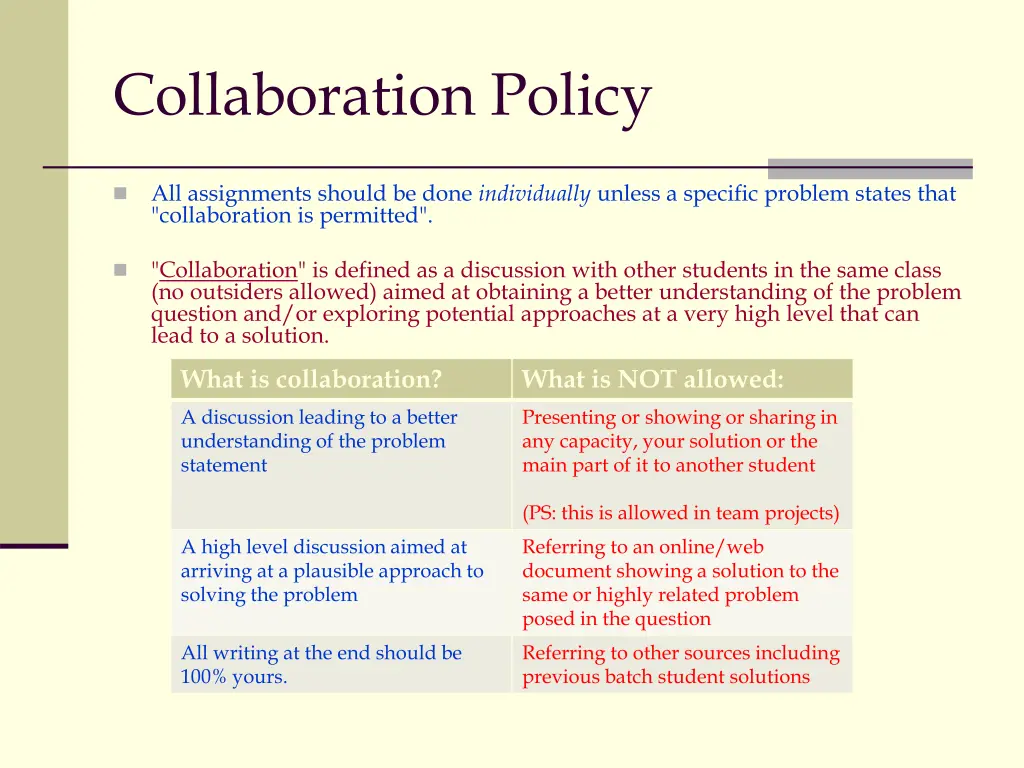 collaboration policy