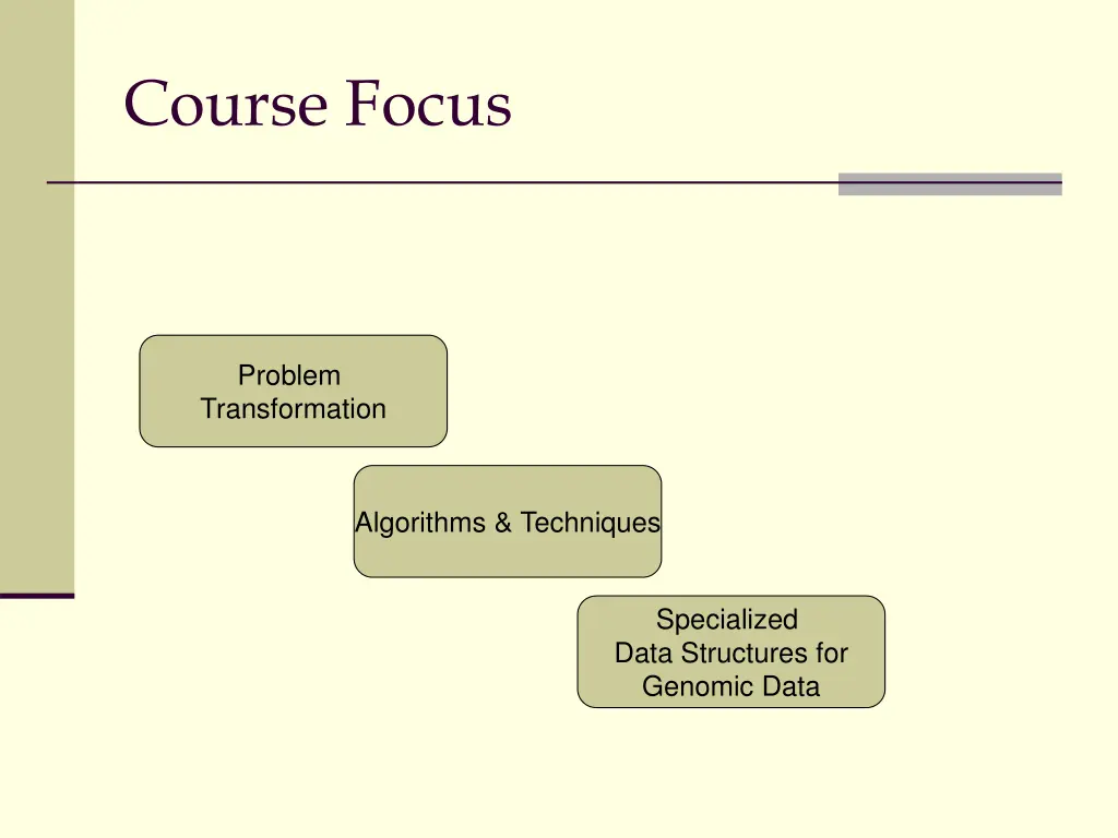 course focus