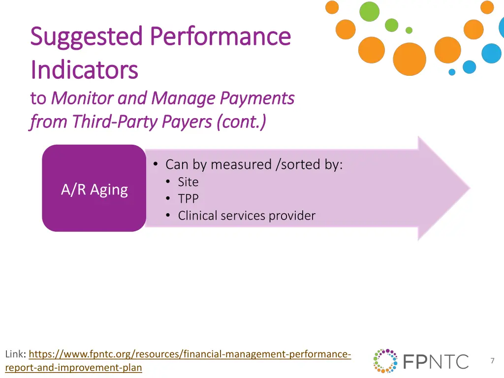 suggested performance suggested performance 1
