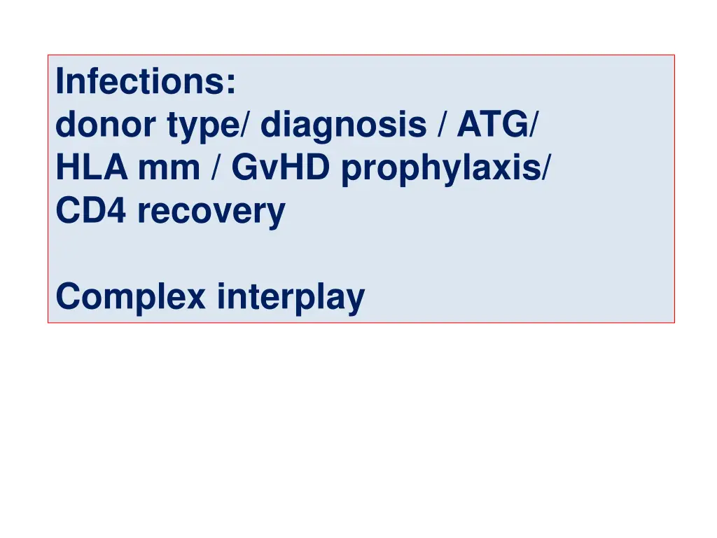 infections donor type diagnosis atg hla mm gvhd