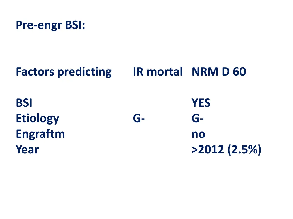 pre engr bsi 1