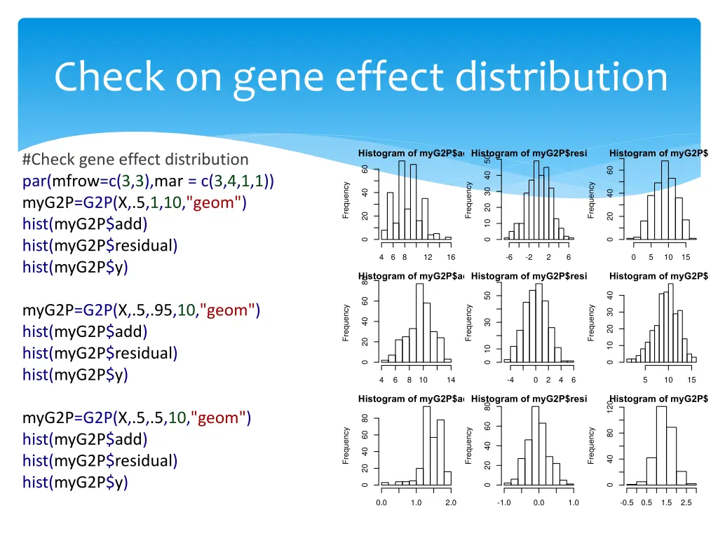check on gene effect distribution