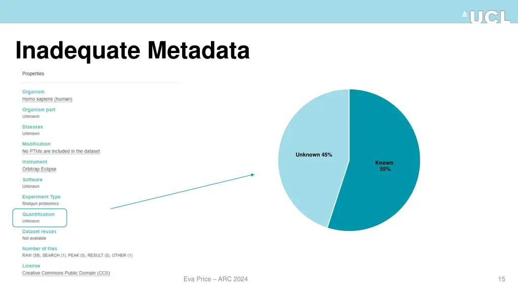 inadequate metadata