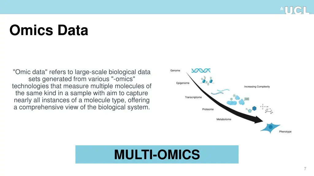 omics data