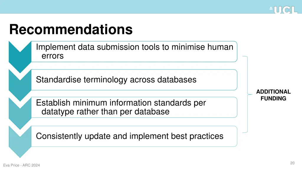 recommendations