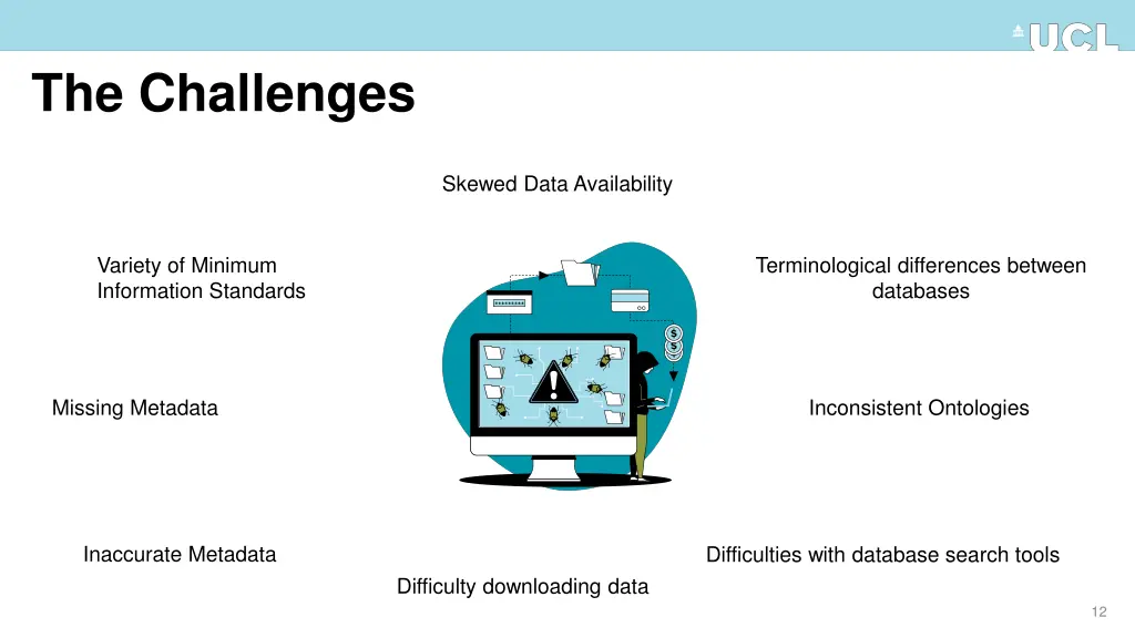 the challenges