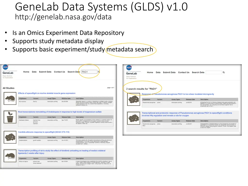 genelab data systems glds v1 0 http genelab nasa 1