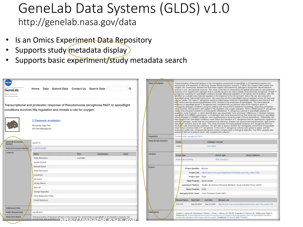 genelab data systems glds v1 0 http genelab nasa