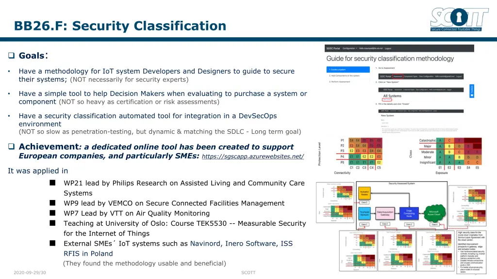 bb26 f security classification