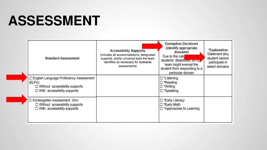 assessment 1