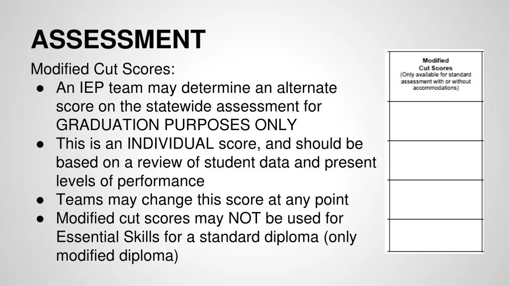 assessment modified cut scores an iep team