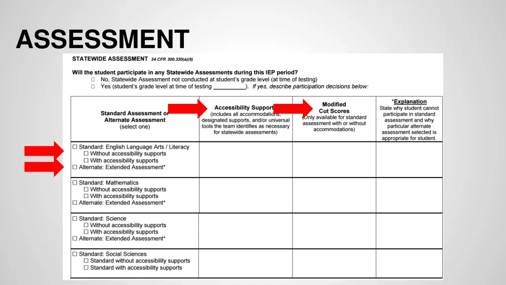 assessment