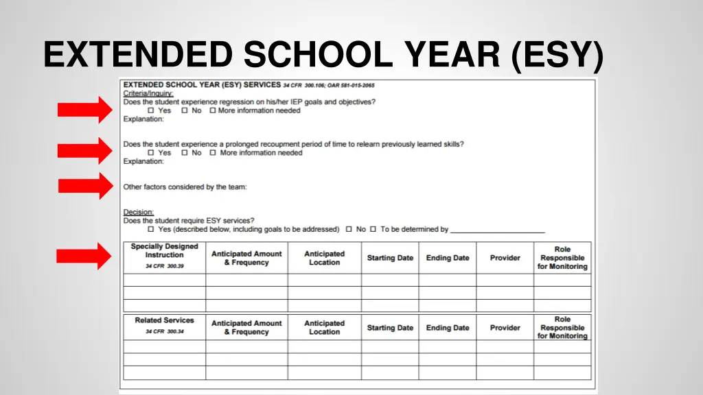 extended school year esy